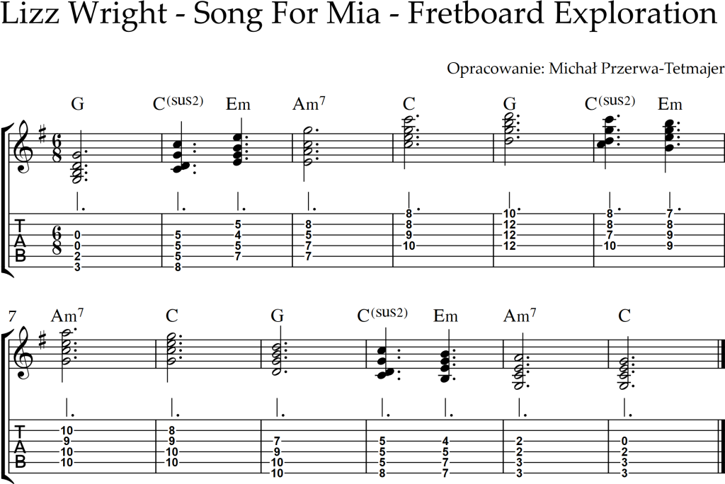 Lizz Wright - Song For Mia - Fretboard Exploration